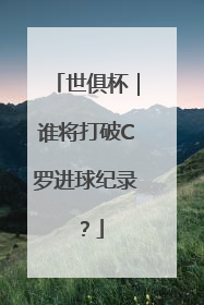 世俱杯｜谁将打破C罗进球纪录？